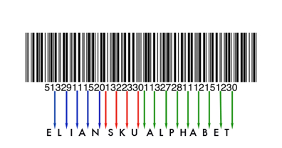 Elian SKU Alphabet in Barcode