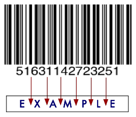 How do stock keeping units (SKUs) work? - sludgeport368.web.fc2.com